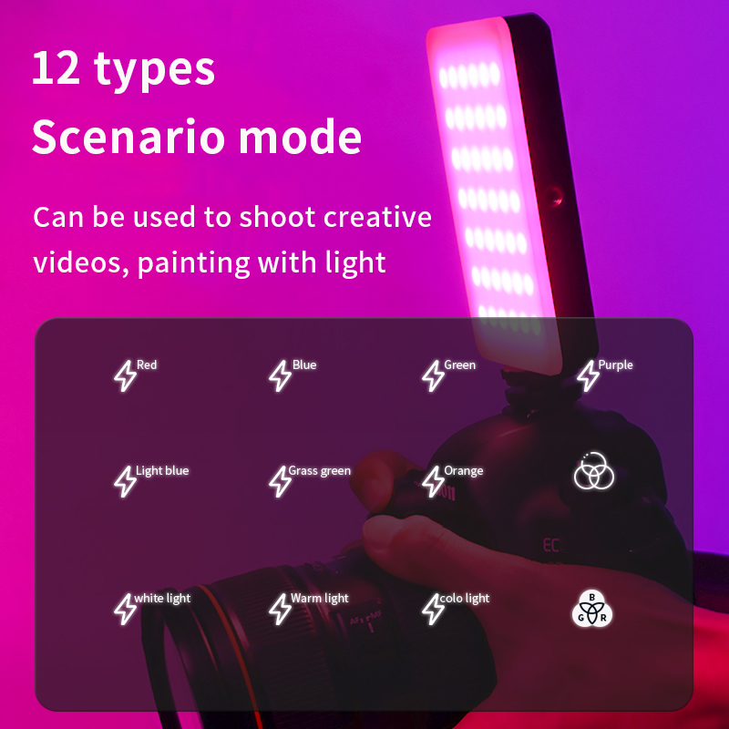 Luz de vídeo RGB, Panel de luz - Pixel Art Led Panel reseña y precio
