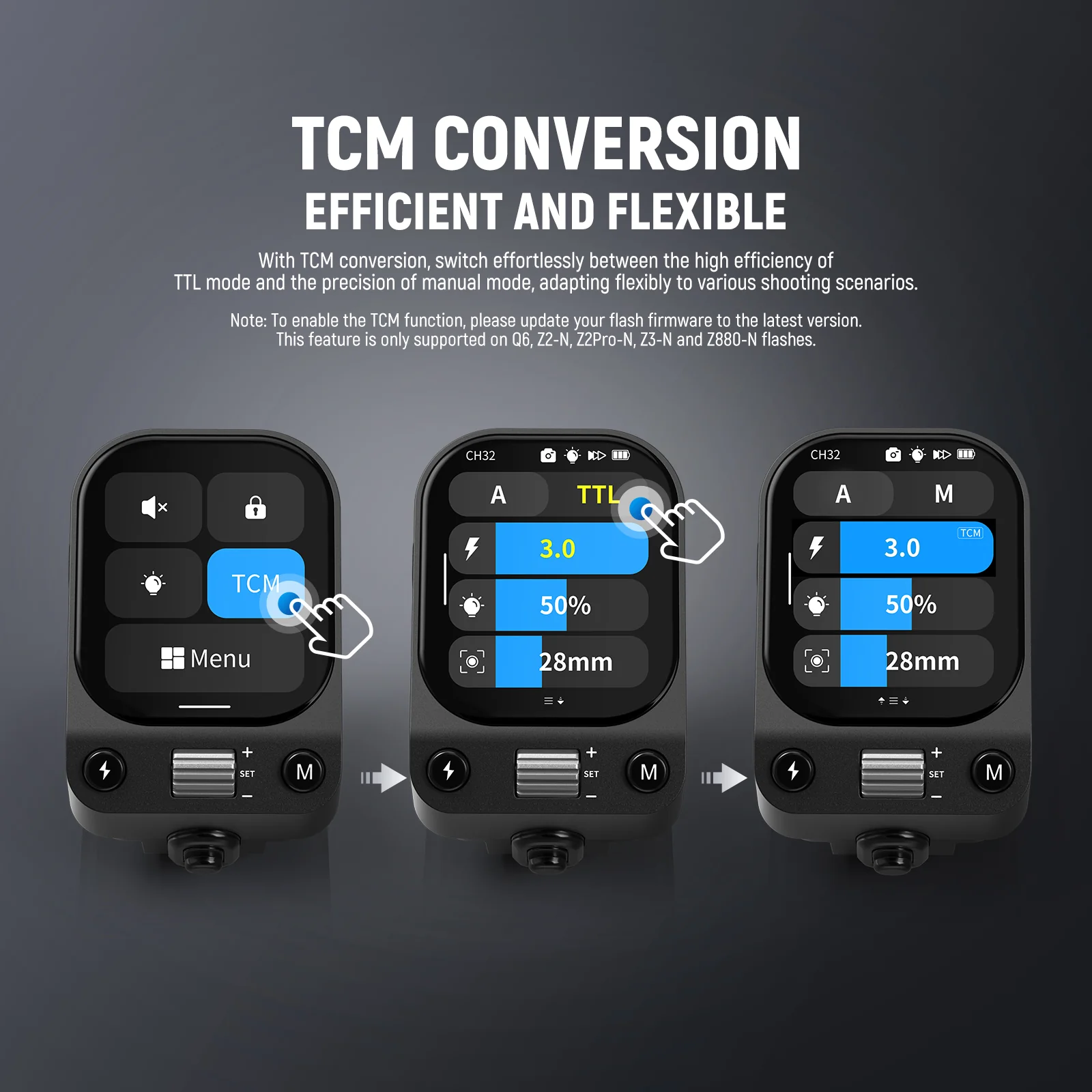 Transmisor de Flash Inalámbric - Speedlite Flash External reseña y precio