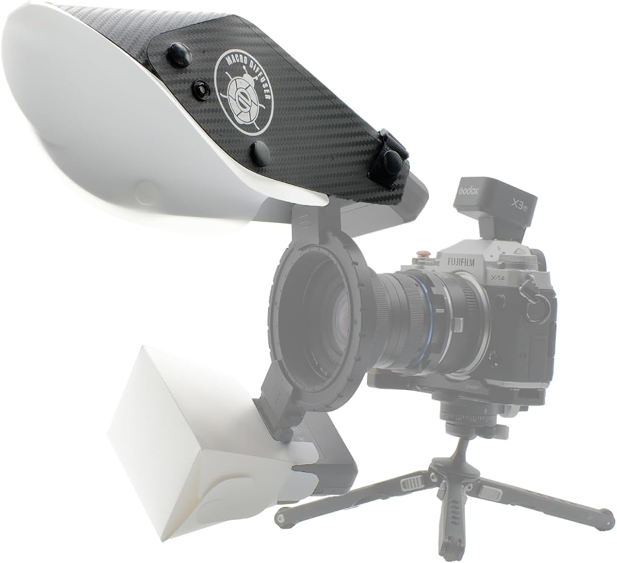 Difusor de Flash Macro calibre - Photography Angles reseña y precio