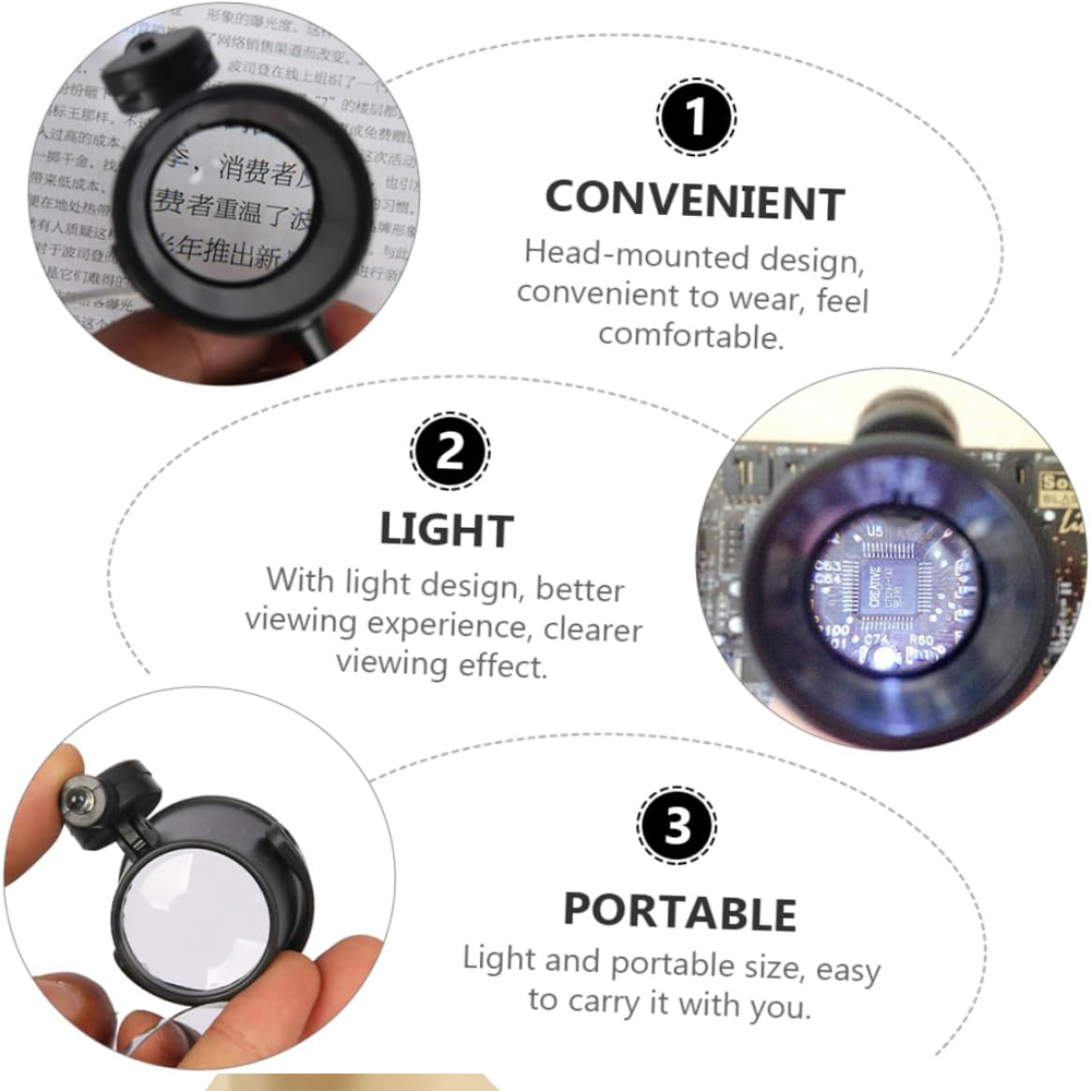 Lupa portátil de 15X con diade - Eye Piece Magnifier reseña y precio