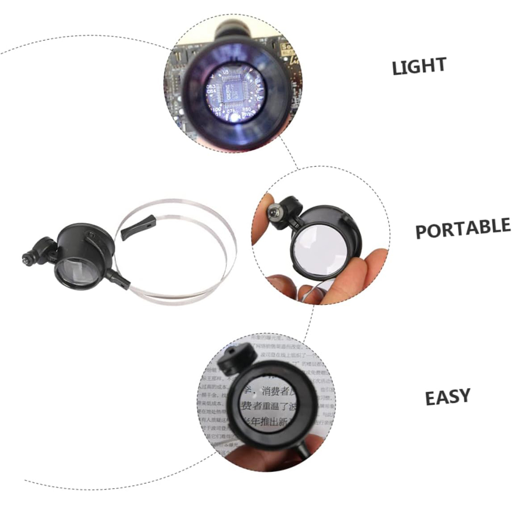 Lupa portátil de 15X con diade - Eye Piece Magnifier reseña y precio